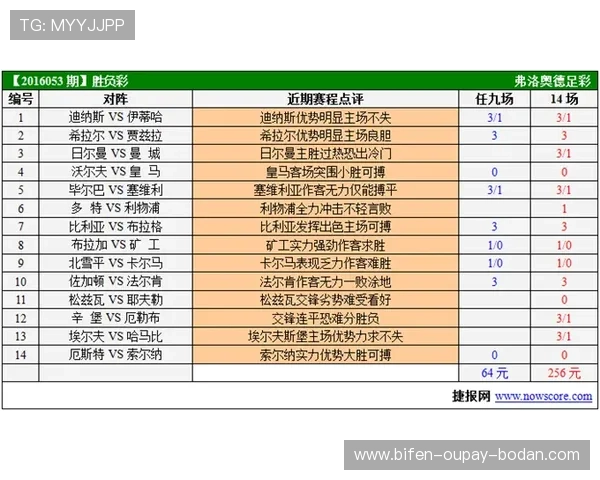 竞彩黑话避坑指南 彩票数字高频玩法防骗技巧 竞彩黑话避坑指南 彩票数字高频玩法防骗技巧